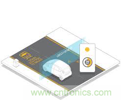 英國王子親率展團(tuán)參展&ldquo;互聯(lián)網(wǎng)+&rdquo;博覽會(huì)，一展雄厚科技實(shí)力