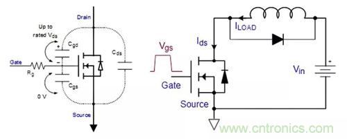 如何導(dǎo)通MOSFET？你想知道的都有