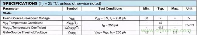 如何導(dǎo)通MOSFET？你想知道的都有