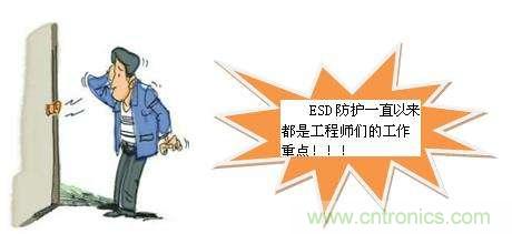 如何輕松解決ESD靜電問題？