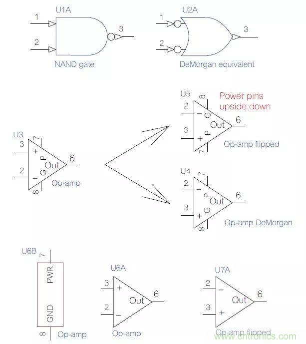 如何將原理圖符號畫得通俗易懂？