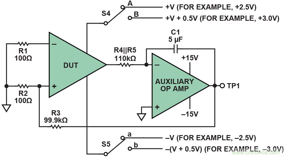 干貨 | 技能Get&radic;，簡(jiǎn)簡(jiǎn)單單測(cè)量運(yùn)算放大器