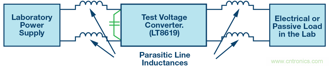無法高效地測試開關(guān)穩(wěn)壓器？那是因?yàn)槟銢]有掌握方法~