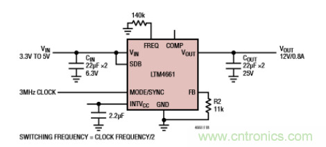 適合 IoT 系統(tǒng)的電源轉(zhuǎn)換器，應(yīng)該是這樣滴