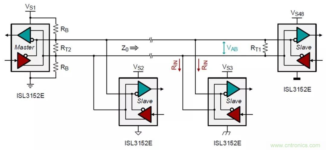 RS-485接口器件通訊無故障偏置電路的原理和設(shè)計 RS-485接口器件通訊無故障偏置電路的原理和設(shè)計