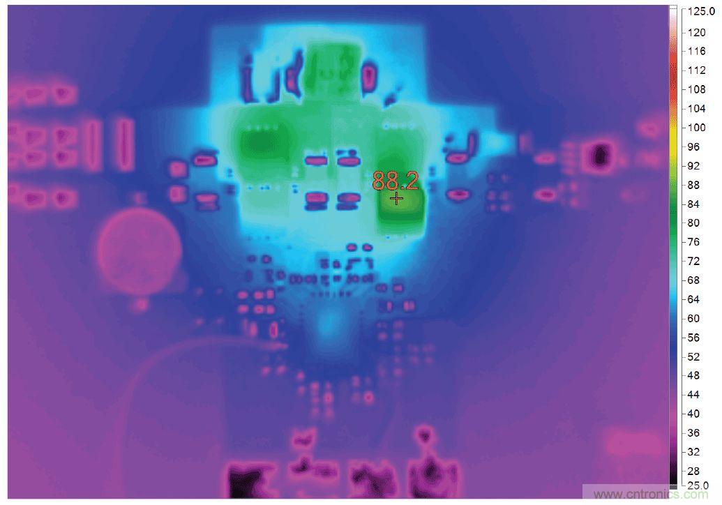 小尺寸、高性能的車用USB Type-C電源解決方案驚喜上線