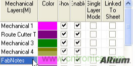 詳細(xì)步驟分解PCB如何進(jìn)行拼板？
