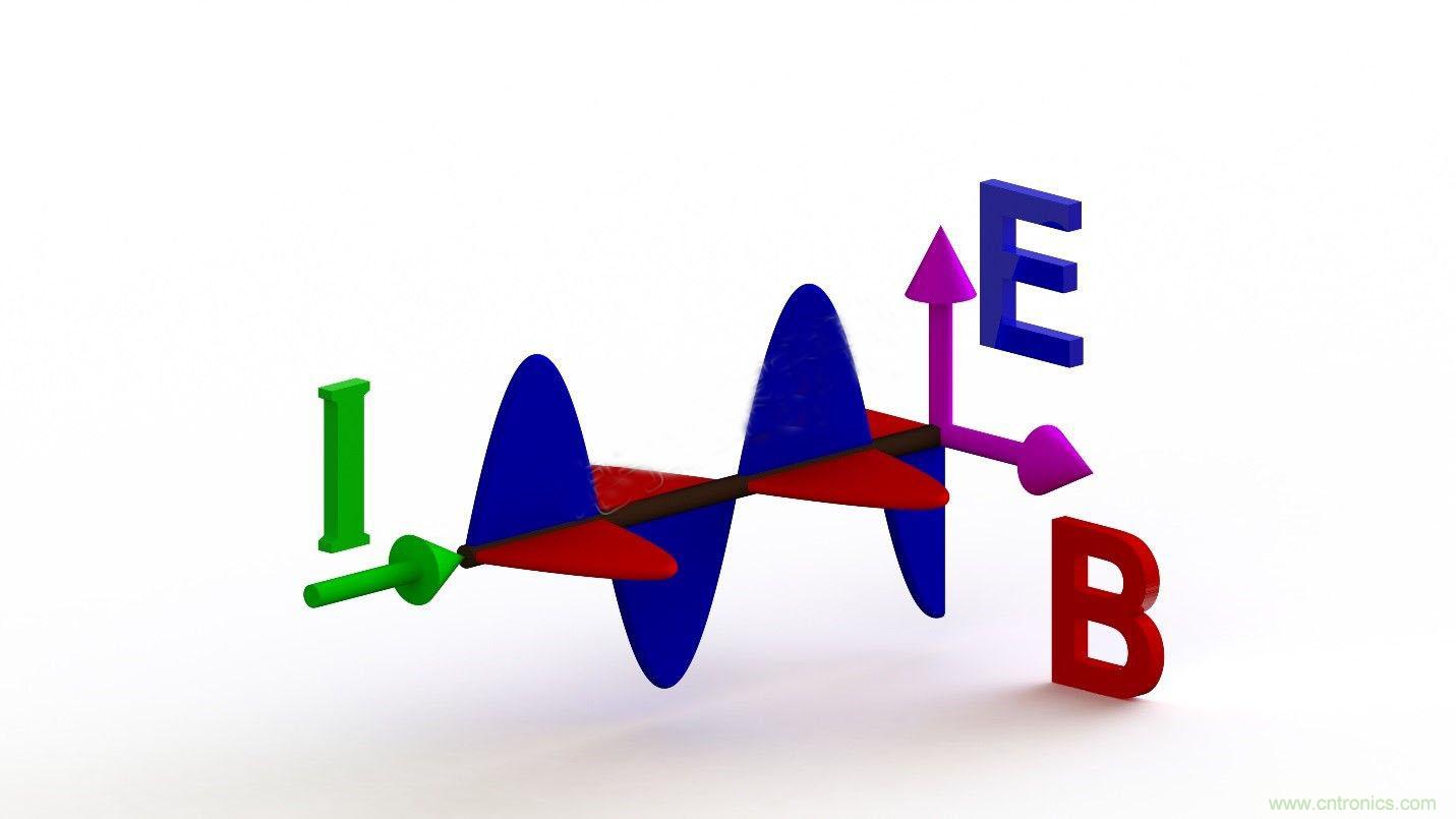 你知道EMI是怎樣產(chǎn)生的，但知道如何降低它嗎？