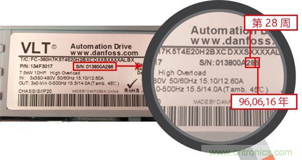 丹佛斯傳動50周年&ldquo;尋物啟事&rdquo;丨尋找最長壽的變頻器