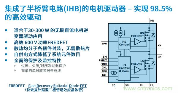 無刷電機(jī)IPM模塊存在哪些問題？高效逆變器驅(qū)動(dòng)IC將取而代之？