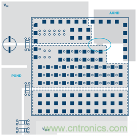 開關(guān)穩(wěn)壓器的接地處理，你真的清楚嗎？