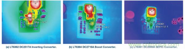 60 V和100 V、低IQ升壓、SEPIC、反相轉(zhuǎn)換器