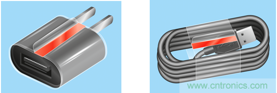 一&ldquo;粘&rdquo;二&ldquo;包&rdquo;，包裝膠帶打造多樣化的用戶體驗(yàn)