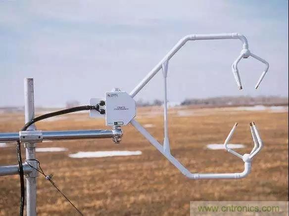 風(fēng)向風(fēng)速傳感器分類、原理及應(yīng)用