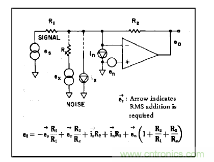 運(yùn)算放大電路，該如何表征噪聲？