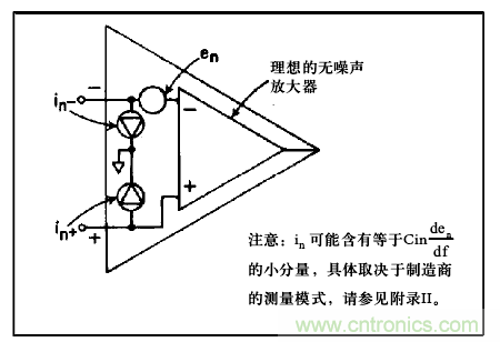 運(yùn)算放大電路，該如何表征噪聲？