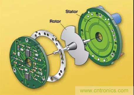 簡析電容傳感器原理 簡析電容傳感器原理