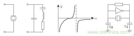 如何測(cè)量無(wú)源晶振的頻率？