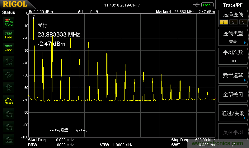 高頻段測試FAIL，為什么？