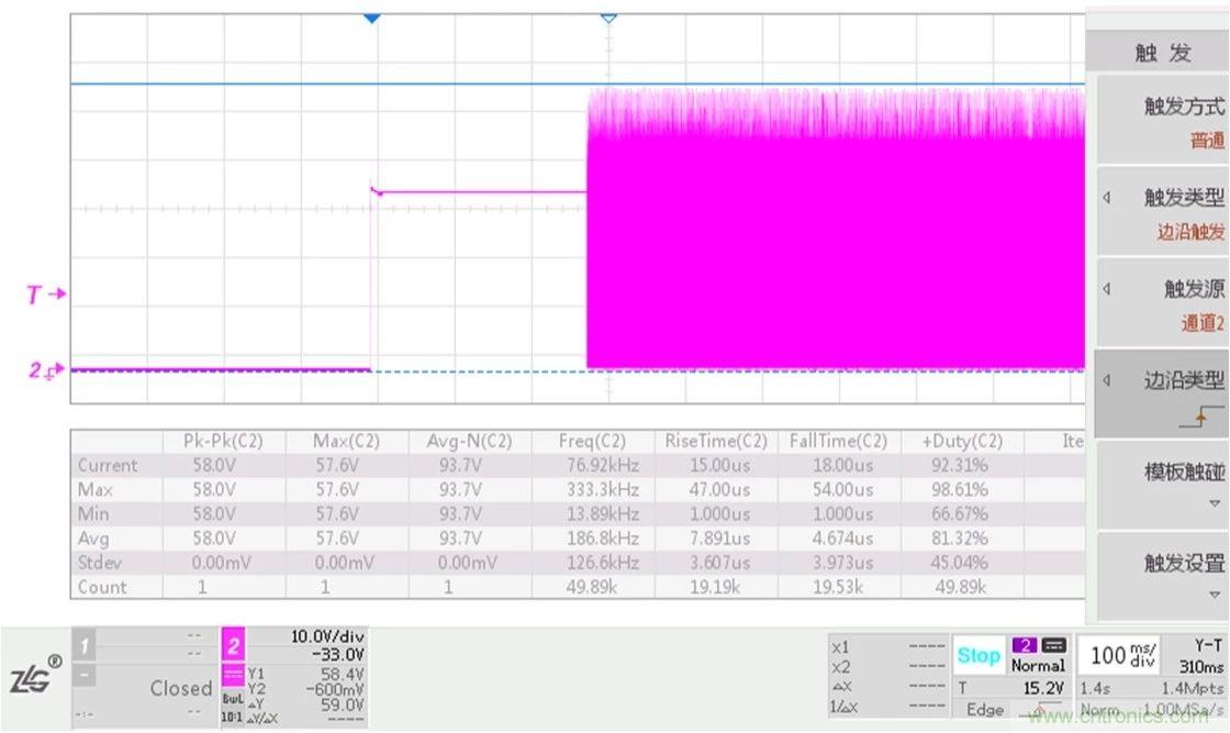工程師該如何保障電源模塊的高低溫性能？