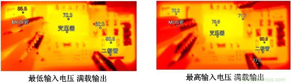 工程師該如何保障電源模塊的高低溫性能？
