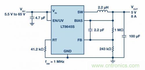 自動駕駛汽車&mdash;&mdash; 電源系統(tǒng)能勝任嗎？