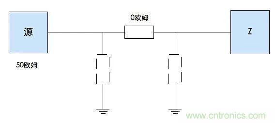 這種阻抗匹配的思路，你嘗試過(guò)嗎？