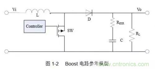 開關(guān)電源該如何配置合適的電感？