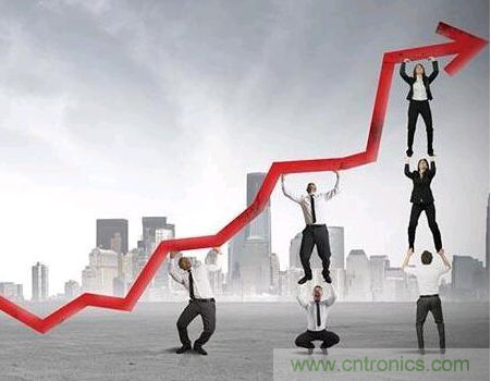 盤點(diǎn)汽車產(chǎn)業(yè)發(fā)展成果，CITE2019交年終答卷，指未來發(fā)展之路