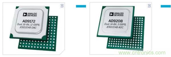 毫米波無線電：從位到毫米波、從毫米波到位