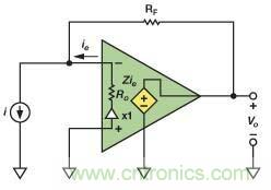 在光電流應(yīng)用中應(yīng)如何補(bǔ)償電流反饋放大器？