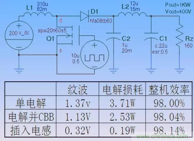 收藏！開(kāi)關(guān)電源中的全部緩沖吸收電路解析