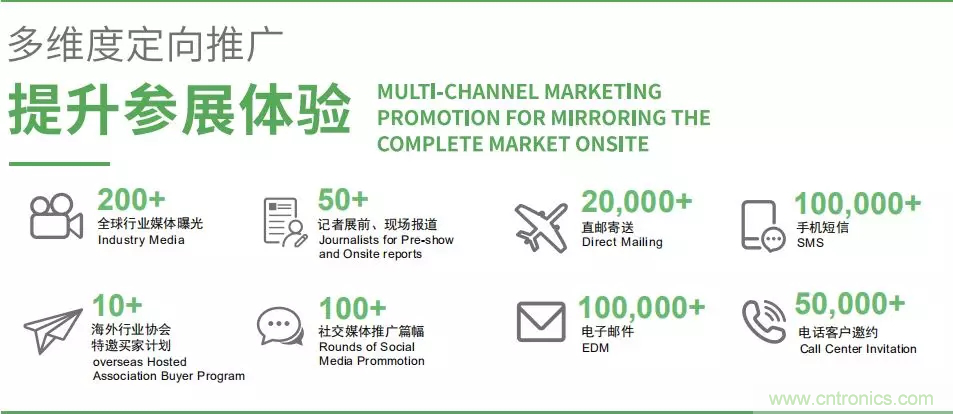 智能傳感器產(chǎn)業(yè)應(yīng)用在哪些行業(yè)，科技創(chuàng)新&middot;智贏未來&middot;共同發(fā)展！