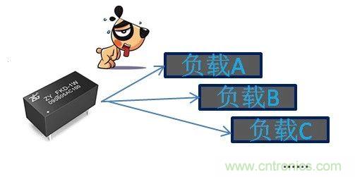 為什么電源模塊的輸出電壓會變低？