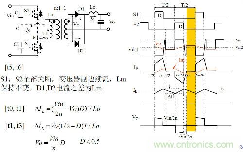 開關(guān)電源&ldquo;各種拓?fù)浣Y(jié)構(gòu)&rdquo;的對比與分析！