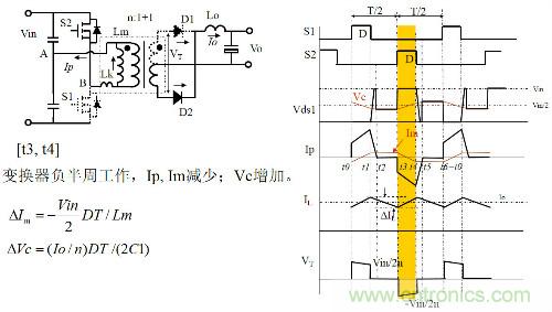 開關(guān)電源&ldquo;各種拓?fù)浣Y(jié)構(gòu)&rdquo;的對比與分析！