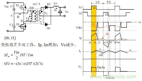 開關(guān)電源&ldquo;各種拓?fù)浣Y(jié)構(gòu)&rdquo;的對比與分析！