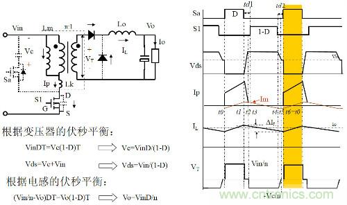 開關(guān)電源&ldquo;各種拓?fù)浣Y(jié)構(gòu)&rdquo;的對比與分析！