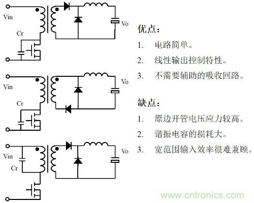 開關(guān)電源&ldquo;各種拓?fù)浣Y(jié)構(gòu)&rdquo;的對比與分析！
