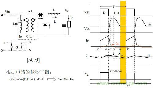 開關(guān)電源&ldquo;各種拓?fù)浣Y(jié)構(gòu)&rdquo;的對比與分析！