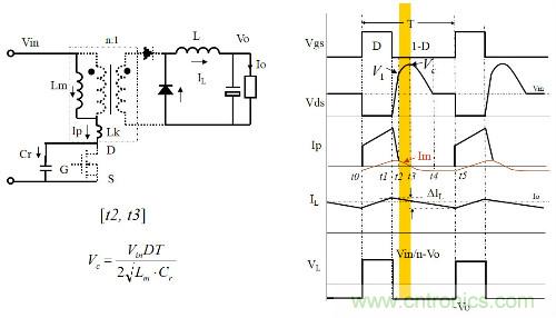 開關(guān)電源&ldquo;各種拓?fù)浣Y(jié)構(gòu)&rdquo;的對比與分析！