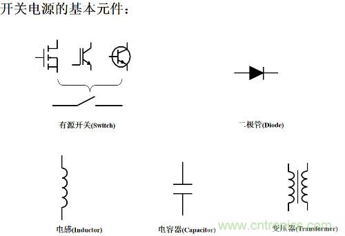 開關(guān)電源&ldquo;各種拓?fù)浣Y(jié)構(gòu)&rdquo;的對比與分析！