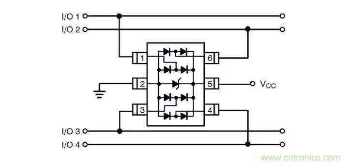 PCB板&ldquo;ESD保護(hù)電路設(shè)計(jì)&rdquo;實(shí)戰(zhàn)經(jīng)驗(yàn)分享！