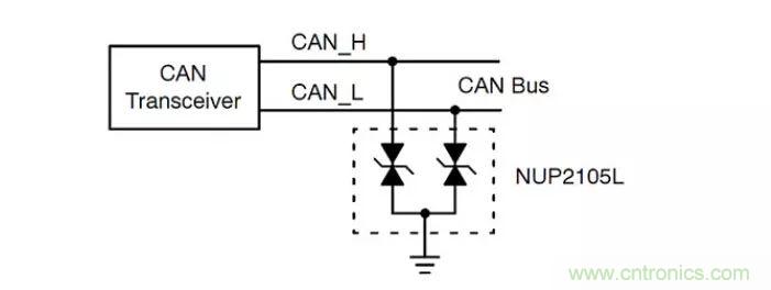 PCB板&ldquo;ESD保護(hù)電路設(shè)計(jì)&rdquo;實(shí)戰(zhàn)經(jīng)驗(yàn)分享！
