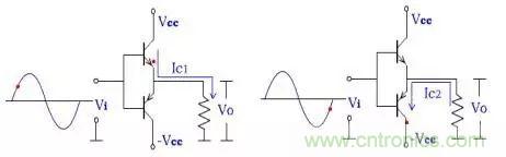 什么是推挽電路？