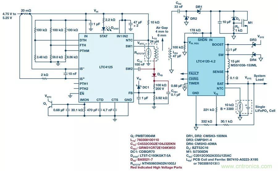 無線電池充電器設計太繁瑣？試試感性這條路