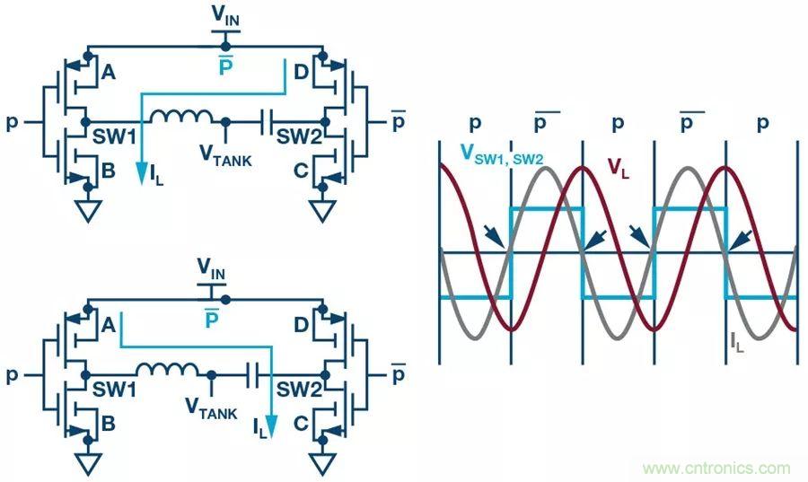 無線電池充電器設計太繁瑣？試試感性這條路