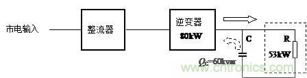 什么是功率因數(shù)？一文講透