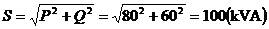 什么是功率因數(shù)？一文講透