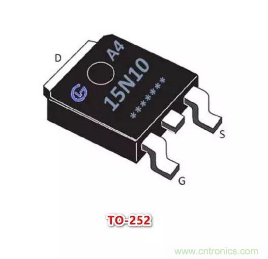 MOS管封裝與參數(shù)有著怎樣的關(guān)系，如何選擇合適封裝的MOS管
